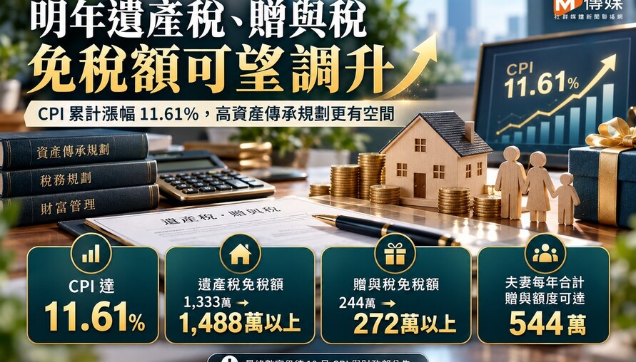物價漲幅達標！明年遺產稅、贈與稅免稅額可望調升 高資產傳承省稅一次看