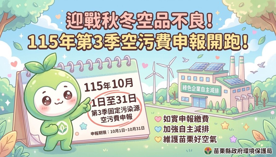 秋冬空品不良季來了！苗栗提醒業者加強減排　做環保也有機會省空污費