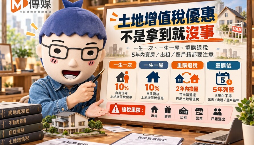 土地增值稅｜一生一次、一生一屋、重購退稅3大優惠　5年內賣房、出租、遷戶籍恐被追稅