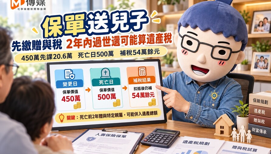 爸爸把保單送兒子！贈與稅繳20.6萬仍不夠　8個月後過世再補54萬遺產稅