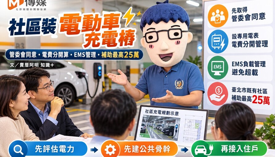 社區裝電動車充電樁｜管委會同意、電費計算、EMS與25萬補助一次看懂