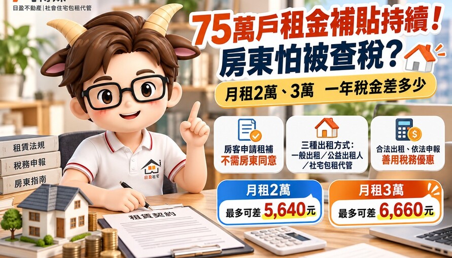 租金補貼持續！房東怕被查稅　專家算給你看：月租2萬、3萬一年稅金差多少