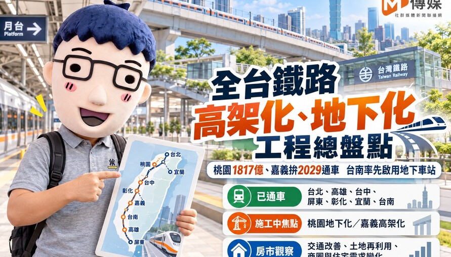 全台鐵路高架化、地下化工程總盤點！桃園1817億、嘉義拚2029通車　台南率先啟用地下車站