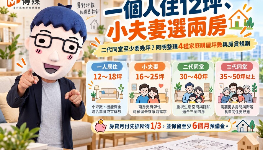 一個人住12坪、小夫妻選兩房！三代同堂至少要幾坪　阿明整理4種家庭購屋坪數與房貸規劃