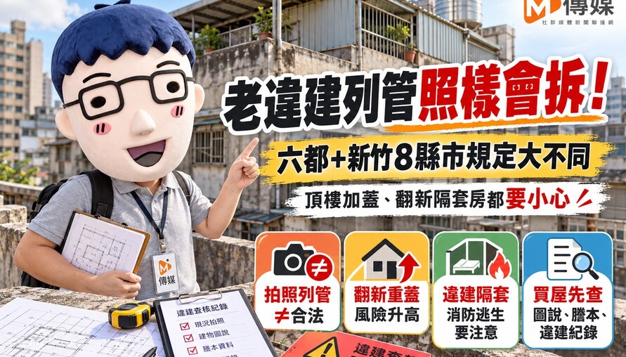 老違建列管照樣會拆！六都＋新竹8縣市規定大不同　頂樓加蓋、翻新隔套房都要小心