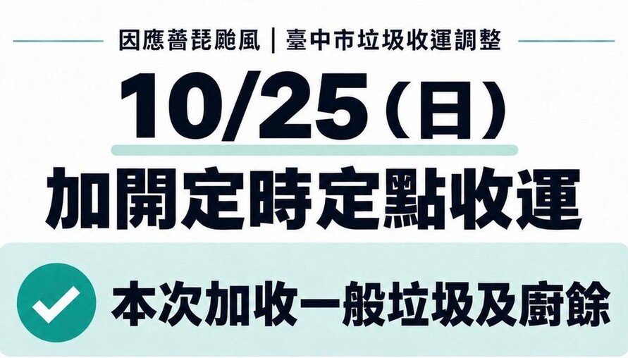 台中垃圾連停2天！10/25加開定點收運　一般垃圾、廚餘都能丟　時間地點這裡查