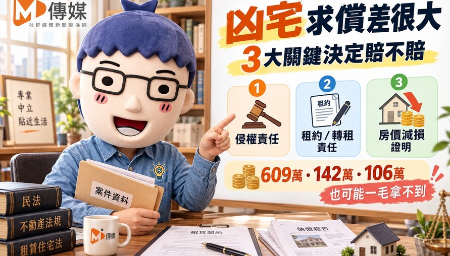 房客輕生變凶宅，房東求償有人拿609萬、有人一毛都拿不到！法院判決揭3大勝敗關鍵