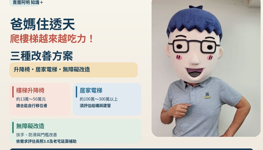 爸媽住透天爬樓梯越來越吃力！阿明比較升降椅、居家電梯與無障礙改造　2026補助一次看