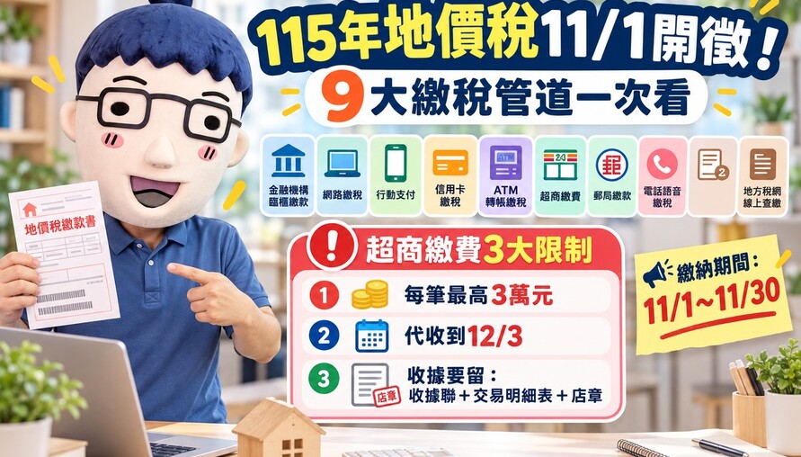 115年地價稅11/1開徵！9大繳稅管道一次看　超商繳費「3大限制」小心白跑