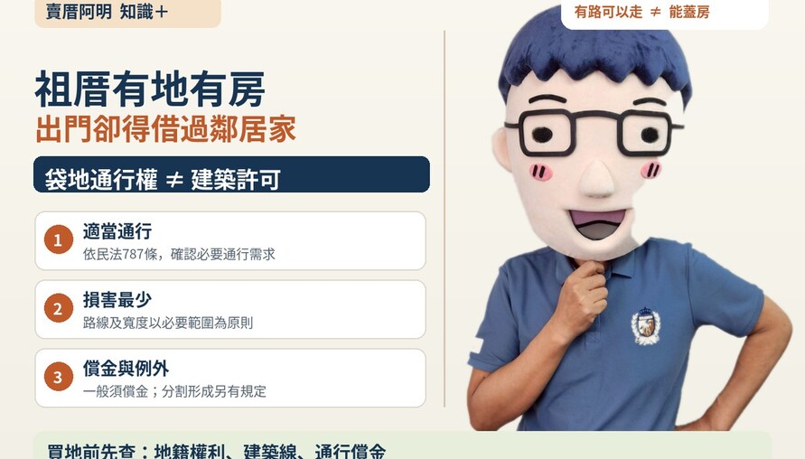 祖厝有地有房，出門卻得借過鄰居家！阿明拆解袋地通行權：能走路不等於能蓋房