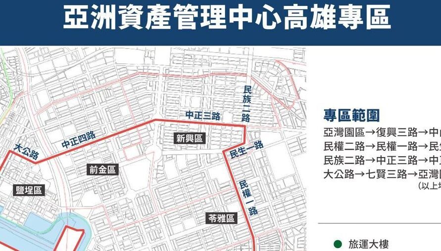  高雄大變身！「亞洲資產管理中心」啟動，跟我們有什麼關係？獨家優勢大公開！✨