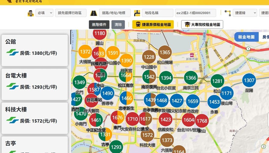 暑假租屋陷阱多？北市官方『比價神器』上線 一鍵查31校真實行情