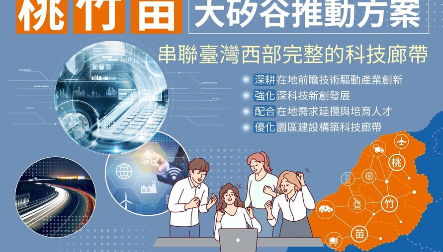 苗栗國土計畫審議過關 大矽谷產業用地提案遭駁回