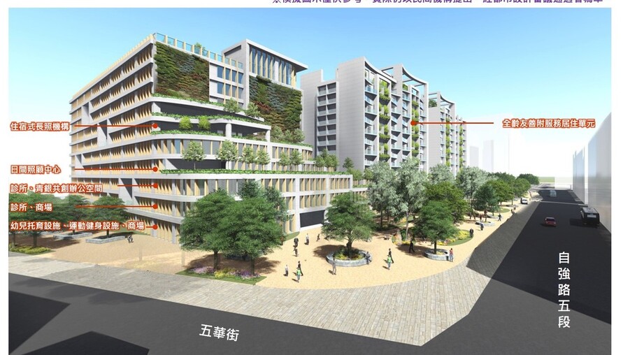 三重銀新未來城計畫過關 長照與全齡居住並重引討論