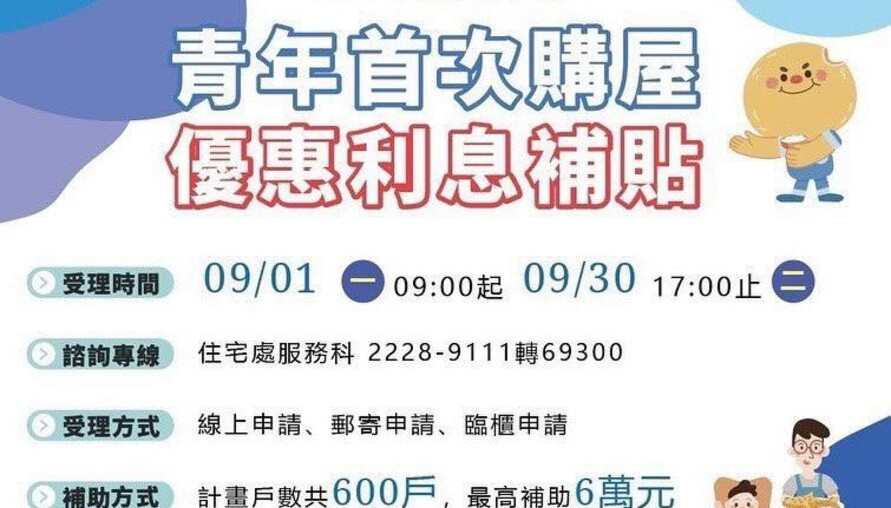 台中市加碼青年購屋補貼 9/1起受理申請最高補助6萬元