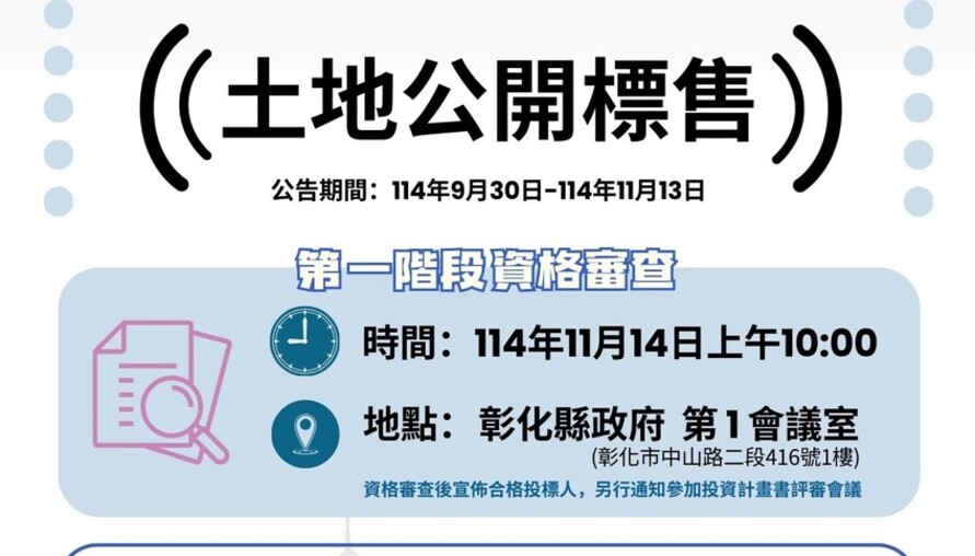 高鐵彰化站特區10公頃銀髮商機啟動！樂齡健康產業園區標售開跑