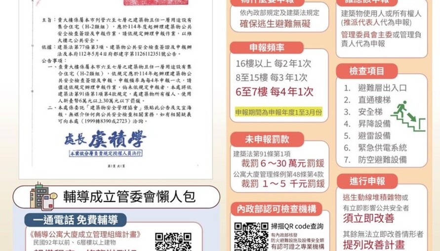 6、7樓公寓也要做公安！北市明年啟動強制申報新制　不申報最高罰30萬：你的家真的安全嗎？ | M傳媒