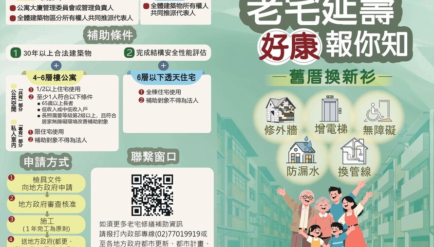 內政部澄清老屋重建迷思 推老宅延壽與都更雙軌並行 | M傳媒