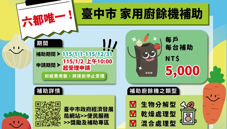 婚姻救星上線！台中「廚餘機補助」社群掀熱潮 三天逾4,000戶申請　在地業者銷量暴增