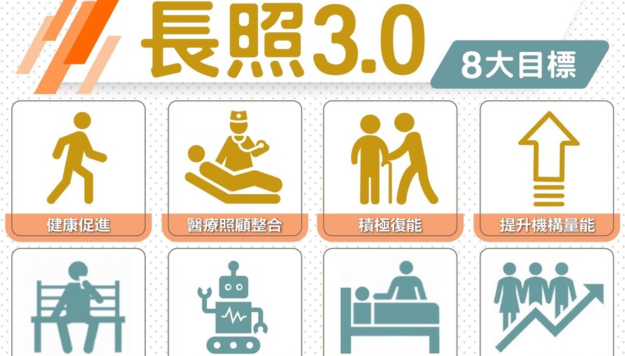 長照3.0服務再升級　嘉義縣讓照顧更到位、家庭更安心
