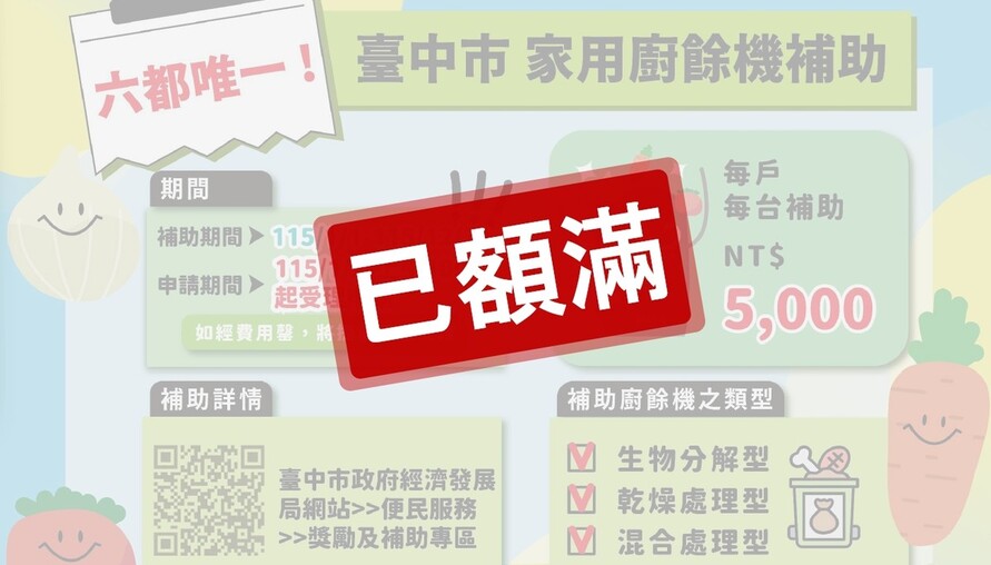 台中人挺環保！家用廚餘機補助萬台「一週秒殺」 市府三大機制「從嚴審查」防弊