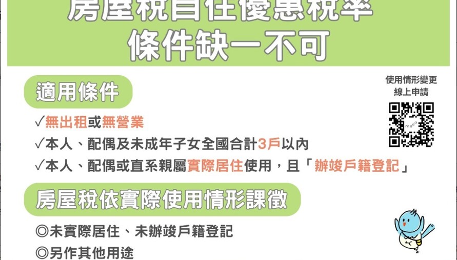 掌握房屋稅2.0新制！竹市稅務局帶您一次看懂自住用優惠稅率申請與注意事項