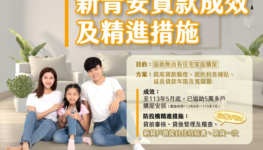 首購買房可以出租嗎？一般房貸 vs 新青安「限自住」規定詳解，小心利息補貼被收回