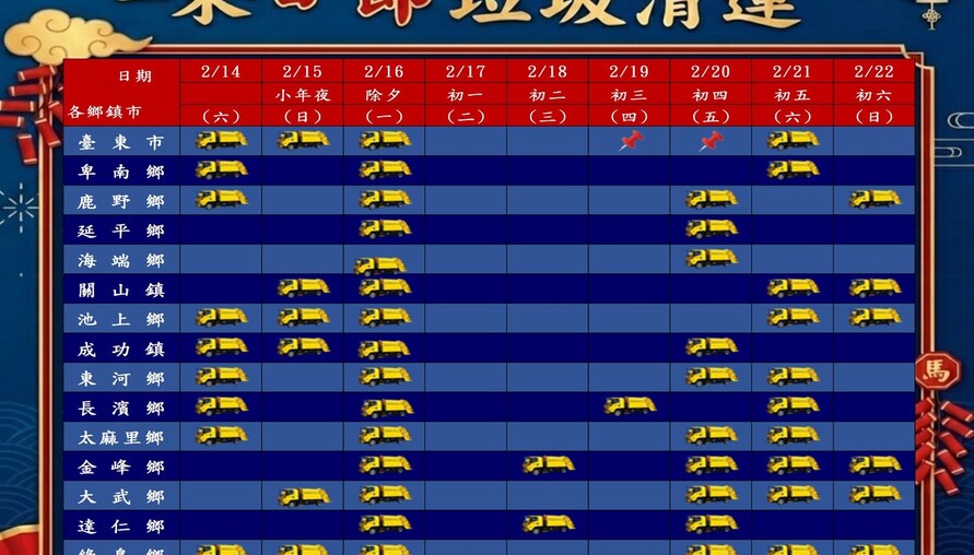 春節垃圾清運不打烊　臺東公布115年春節清運時間 饒慶鈴感謝清潔隊同仁守護年節整潔　