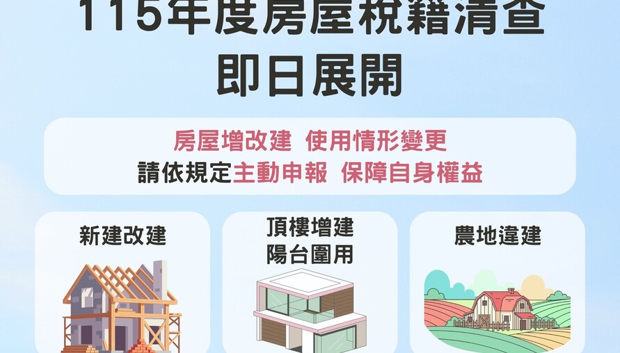 房屋增改建及使用情形變更列清查重點 115年度房屋稅籍清查即日展開