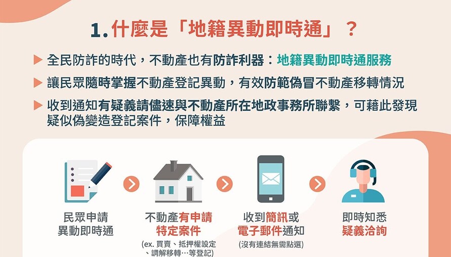 不動產防詐必辦！稅籍異動即時通、地籍異動即時通免費申辦懶人包