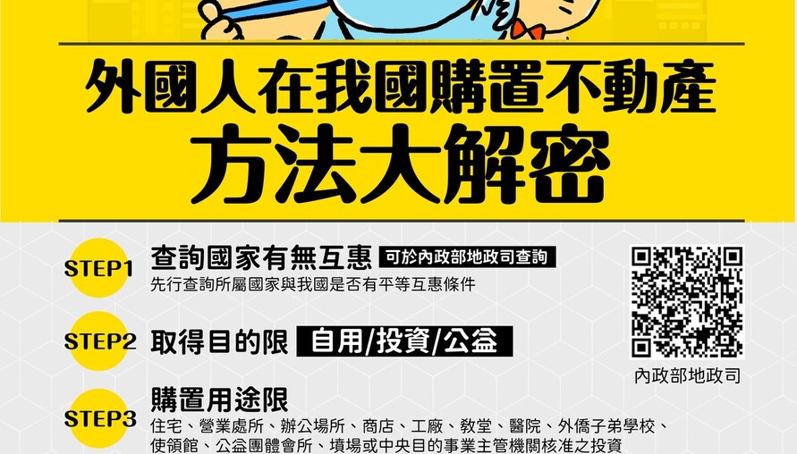 外國人在竹市持有不動產呈現穩定 高虹安市長強調透明資訊與國際友善環境