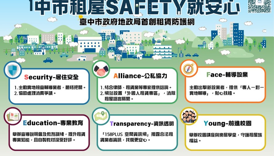 租得安心、住得放心！中市推「租屋SAFETY就安心」六大核心防護網守護租屋族
