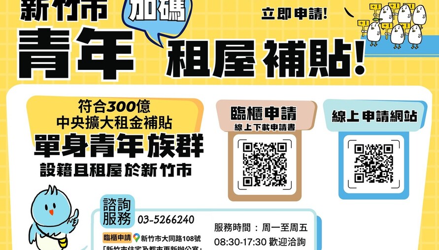 新竹好好租！竹市青年租金補貼3/9起開始受理申請 最高每年多領6,000元