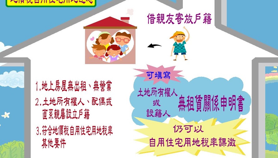 戶籍供親友寄放無租賃事實，可適用地價稅自用住宅用地稅率