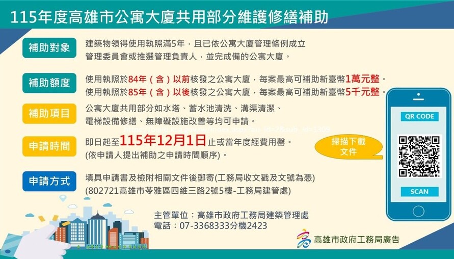 高雄老社區修繕補助開跑！電梯、外牆、水塔都適用，每案最高領1萬元