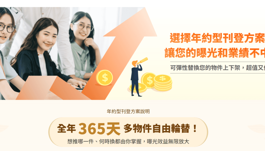 2026租屋/售屋平台哪家費用最省？樂屋網3大核心刊登方案全攻略