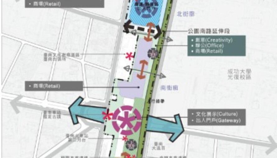 台南鐵路地下化年底通車！百年車站將變身「立體化城市門廳」，站區招商啟動