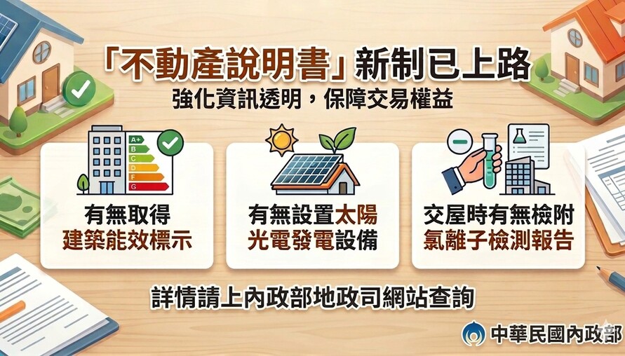 政府發債蓋捷運，是精明理財？還是換個方式跟你借錢？