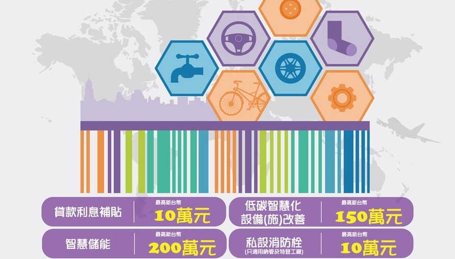 彰化傳統產業再傳捷報！互利國際成全國第8家特定工廠合法化企業，手工具龍頭成功接軌國際