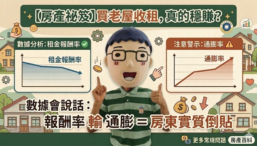 買老屋收租真的穩賺？租金報酬率輸通膨，房東其實在倒貼