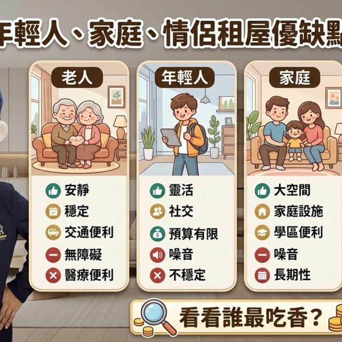 老人、年輕人、家庭、情侶租屋優缺點一次看！看看誰最吃香？