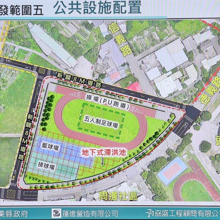 苗栗「還地於民」新進展！竹南頭份市地重劃動土 1.2公頃多功能運動公園來了