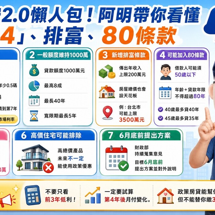 新青安2.0懶人包 ！阿明帶你看懂「3加4」、排富、80條款