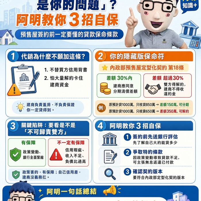 代銷說「貸款成數不夠是你的問題」？阿明教你3招自保，別被唬了！