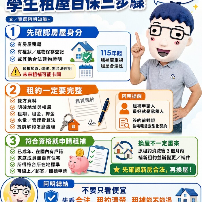 迎接新學期！學生租屋自保三步驟　阿明：先看房子合不合法，再談租補領不領得到