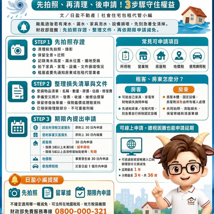 颱風過後災損稅捐減免懶人包｜先拍照、再清理、後申請！3步驟守住權益