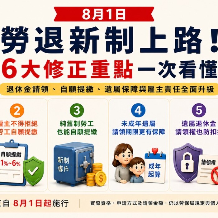 8月1日勞退新制正式上路！6大修正重點一次看懂，退休金請領、自提制度都有新變化