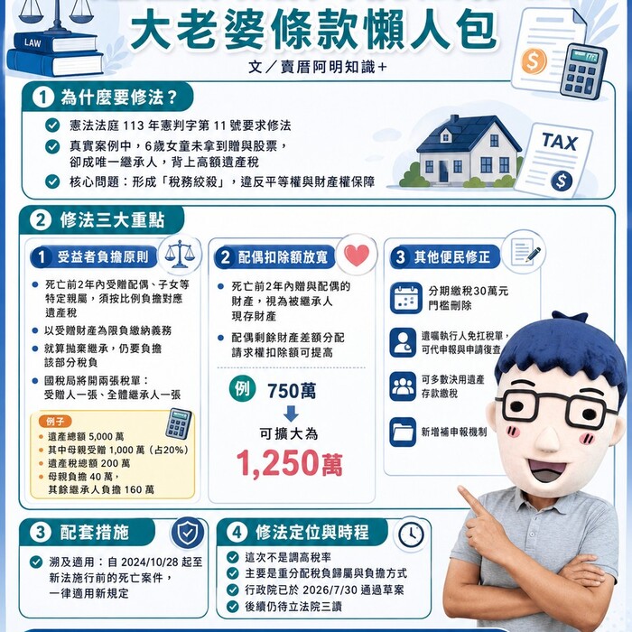遺產及贈與稅法修法｜大老婆條款懶人包