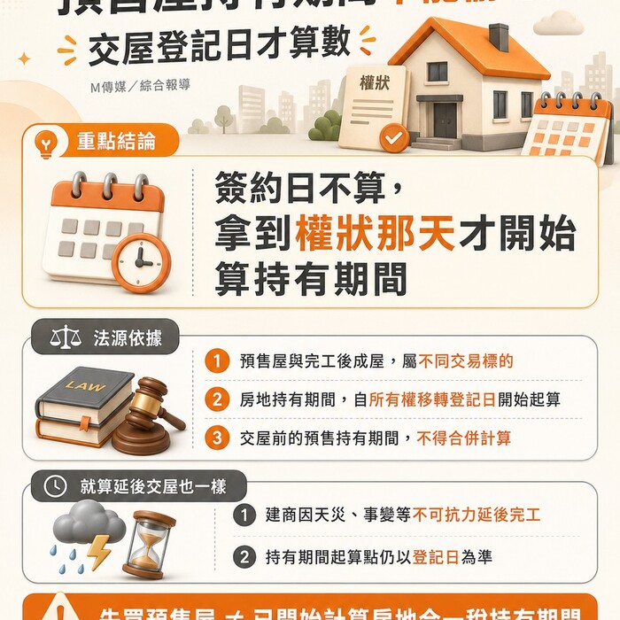 預售屋持有期間「不能偷吃步」！國稅局鐵腕認定：交屋登記日才算數，美美誤算稅率慘補92.5萬