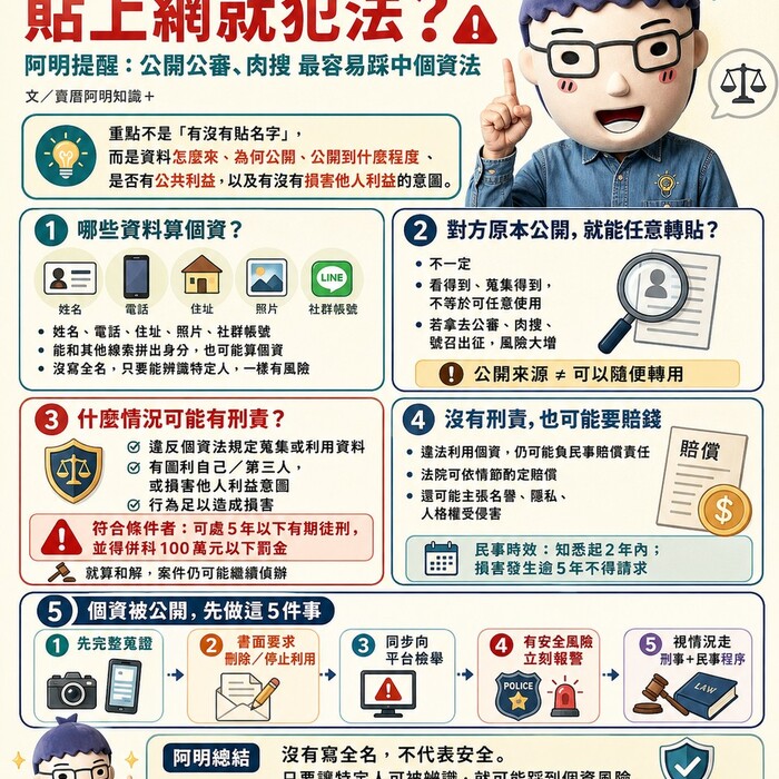 把別人姓名、電話貼上網就犯法？阿明提醒：公開公審、肉搜最容易踩中個資法